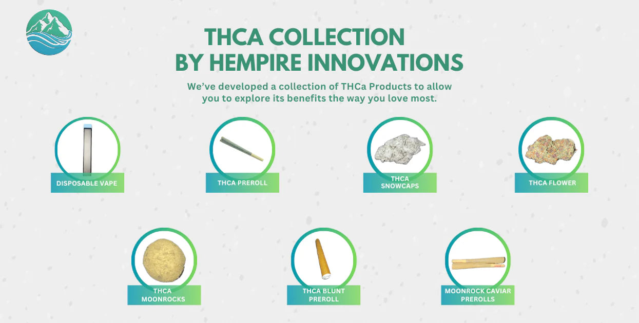 THCa Product Collection